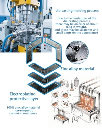 Mouse Balance Tuning Weights - 3.6g*5pcs Zinc alloy