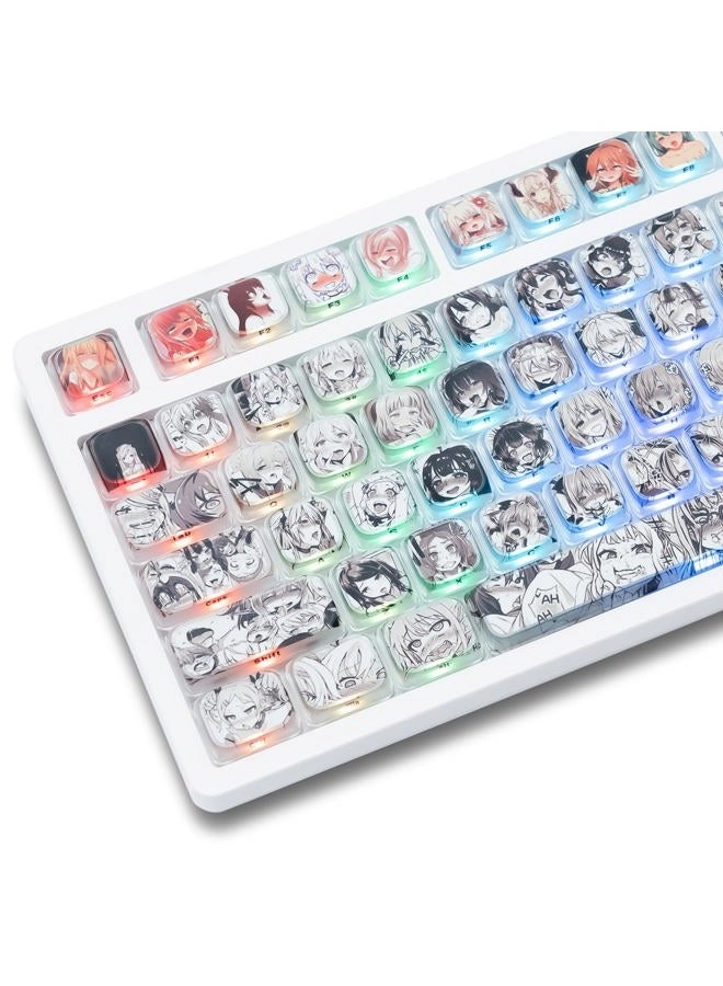 GMKWTL Anime Pudding Keycap - USB