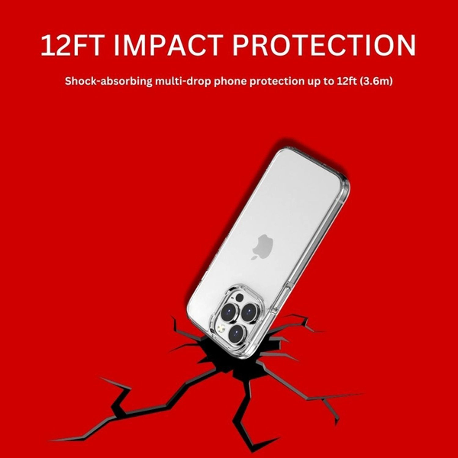 Clear Screen Protector for iPhone 13 Pro Max