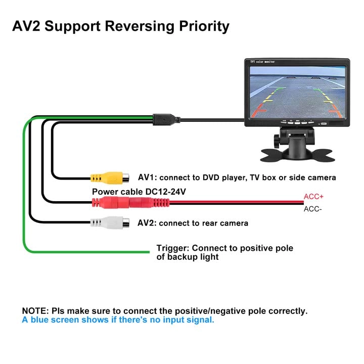 Vehicle On-Dash Backup Monitor - 7"