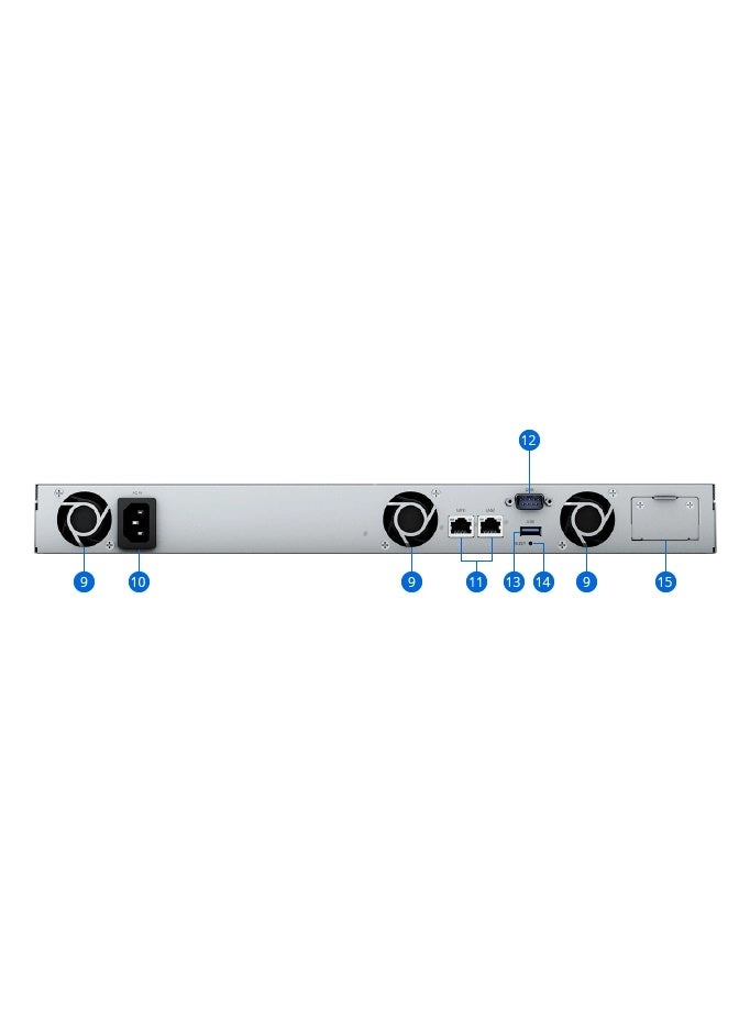 RS422+ 4-Bay