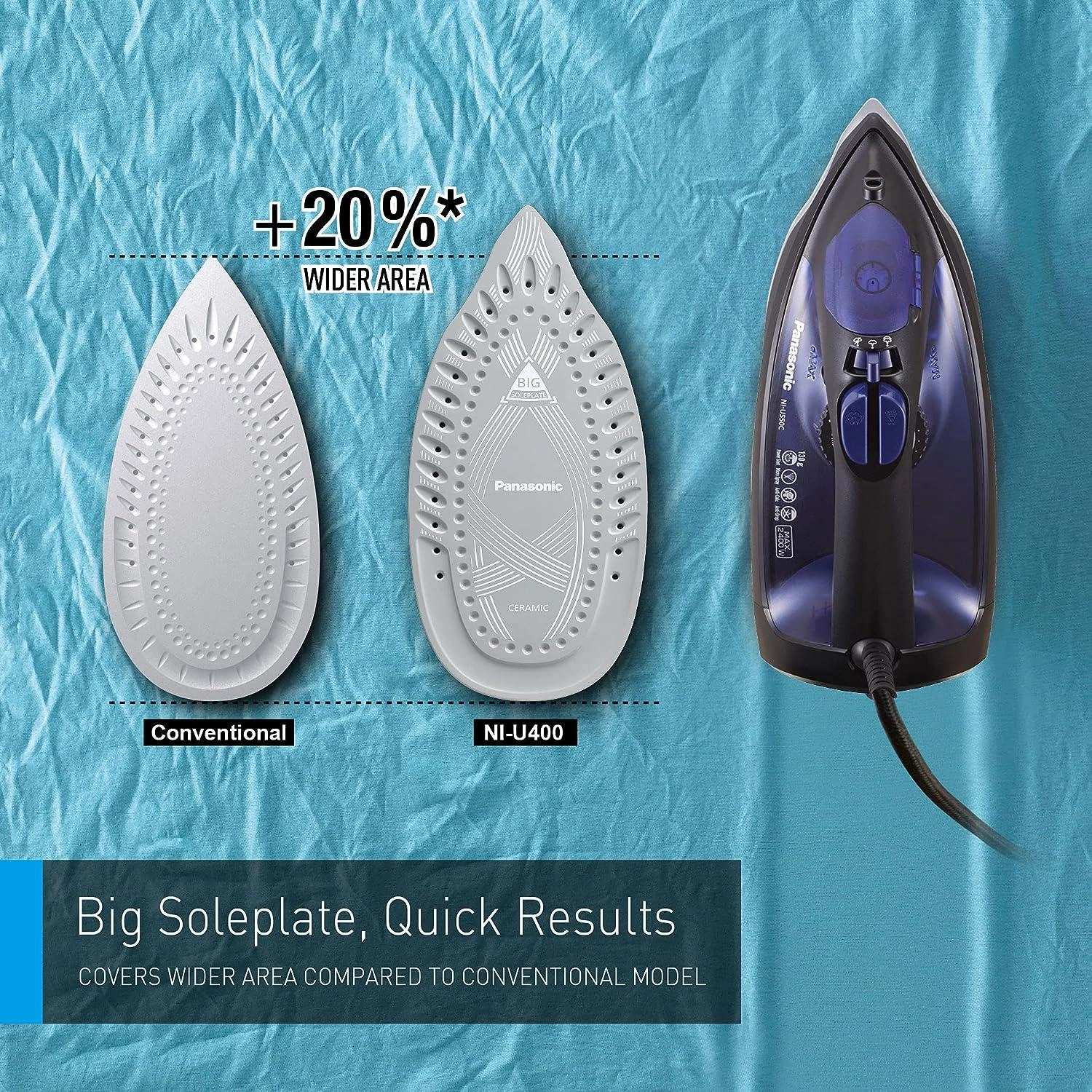 NIU550 - 2400 Watts Ceramic Soleplate Blue