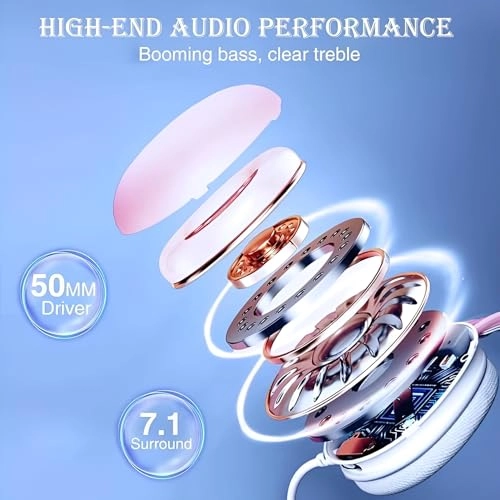 Bluetooth 5.3 Wireless Headset