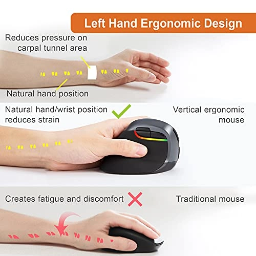 V628ML Left Hand Ergonomic Vertical Mouse - Wireless