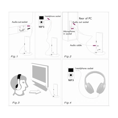DMKmlr6810547591D Wireless Headset