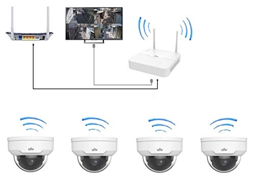 WiFi NVR - 4 channels + Dome IP Network Camera - 1080p