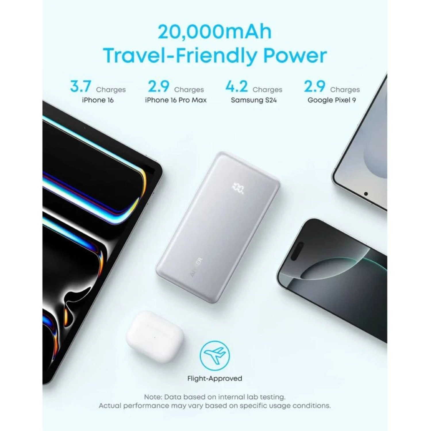 A1647 - 20000 mAh 22.5W 1 USB-A 1 USB-C