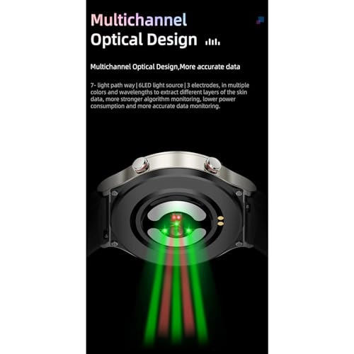 G08 - ECG HRV Blood Pressure Blood Oxygen Temperature Monitoring