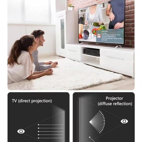 Mini Portable Projector 1920 x 1080