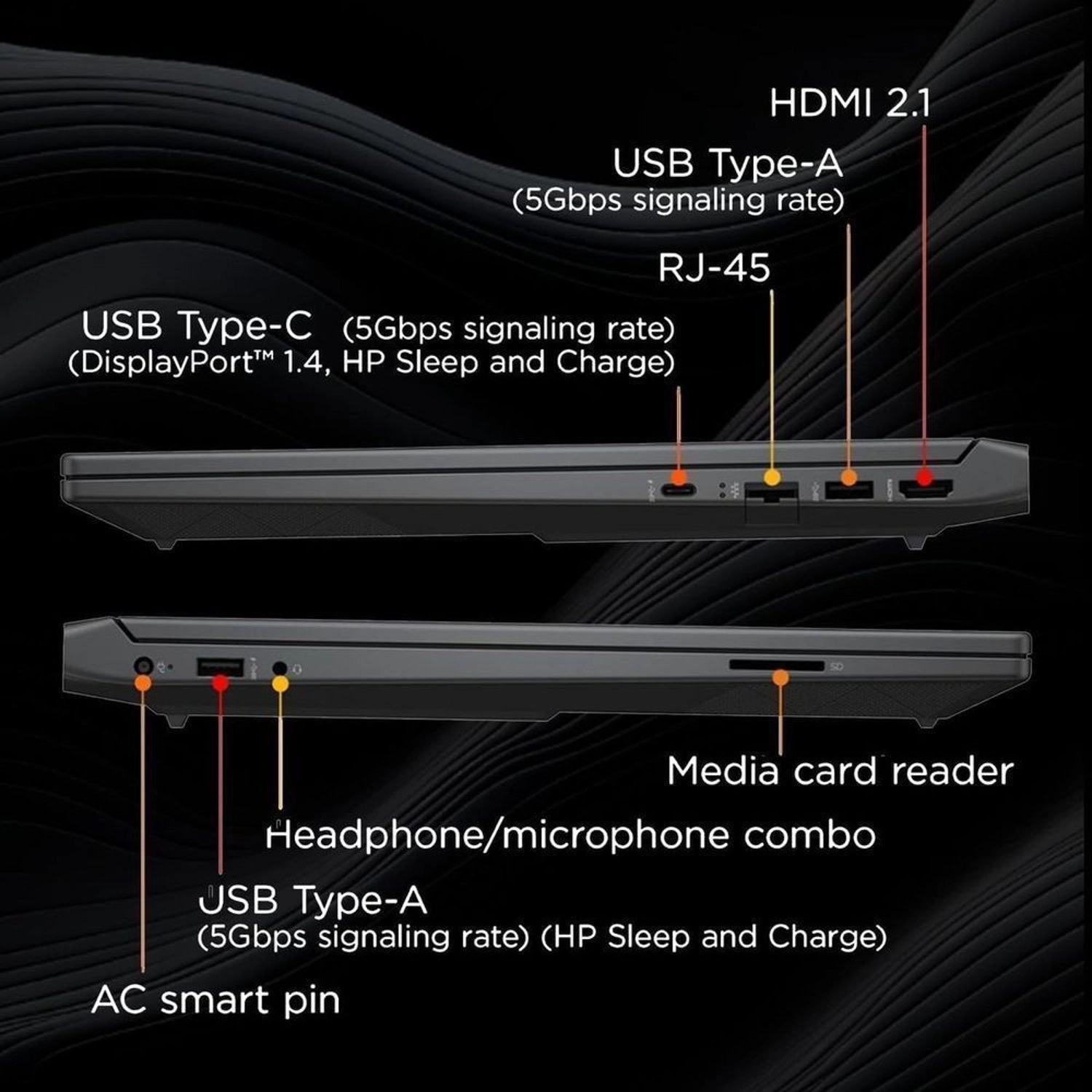 Victus 15 - 15.6'' Ryzen 5 7535HS 8GB DDR5 512GB SSD