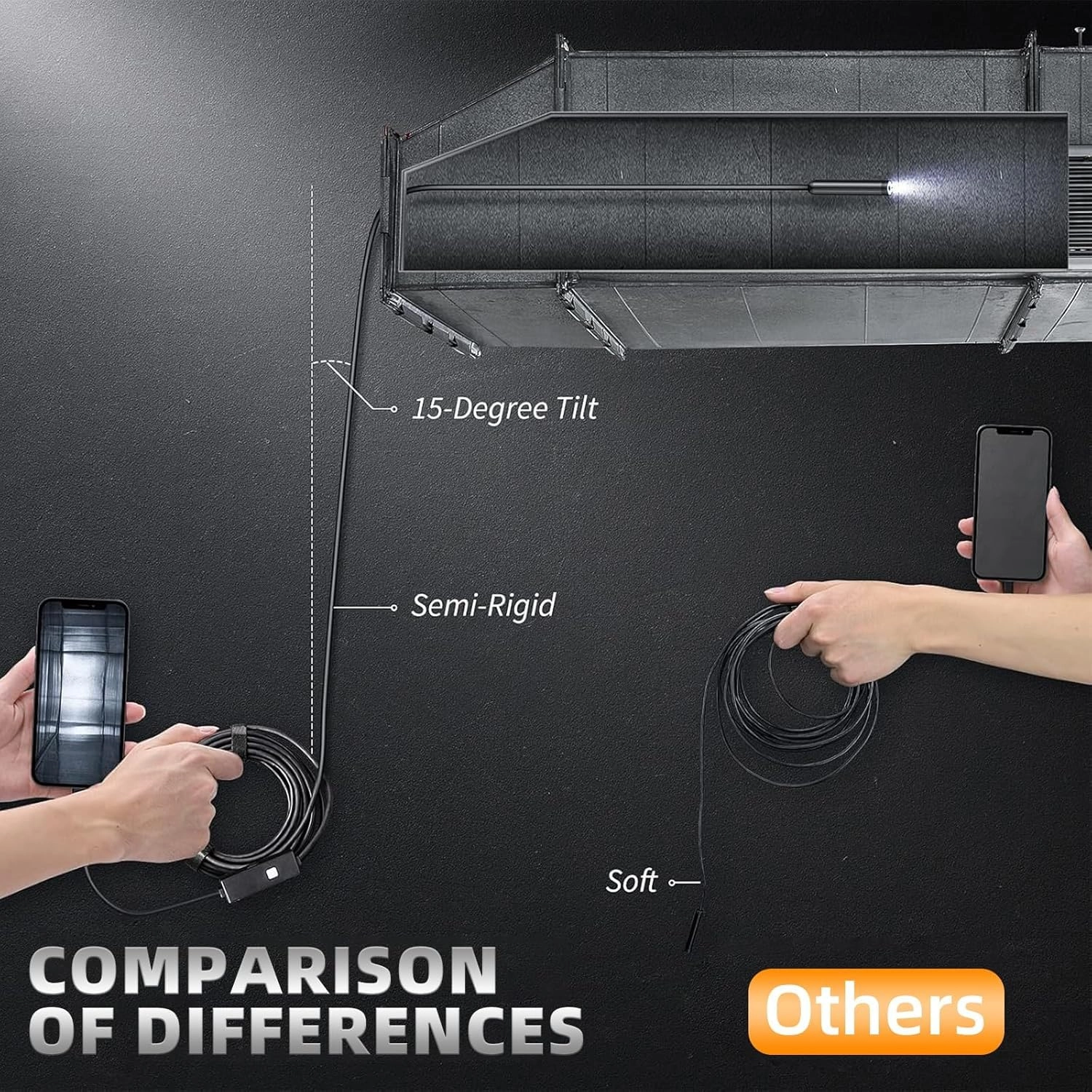 Endoscope Camera - 5.5MM 6.5ft