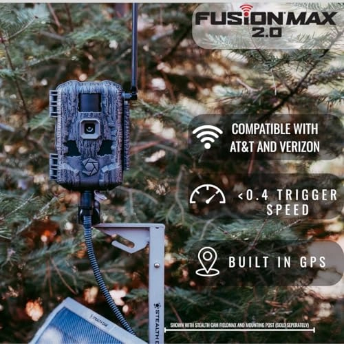 Fusion X-Pro - 36MP
