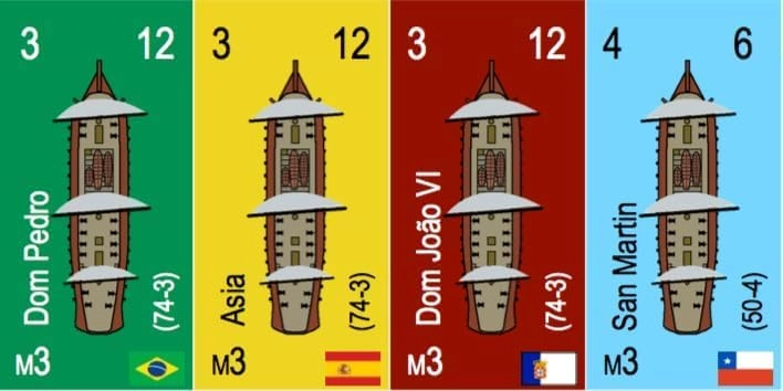 Under The Southern Cross: Flying Colors Volume IV