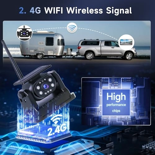 Wireless Backup Camera - Night vision WiFi 1080P