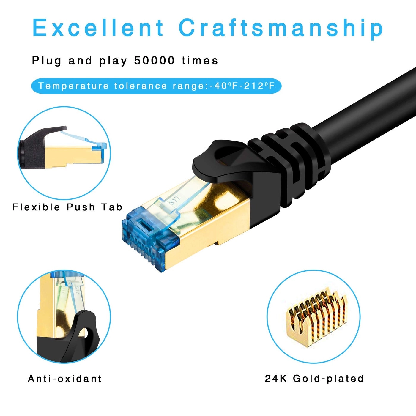 Cat 7 Ethernet Cable - 10 ft