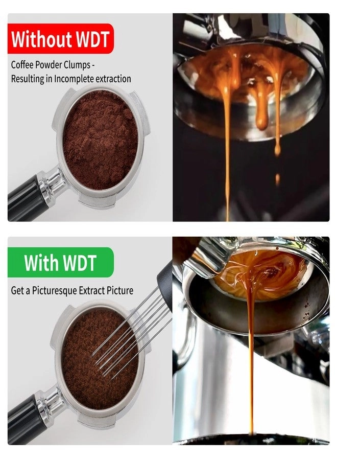 WDT Tool