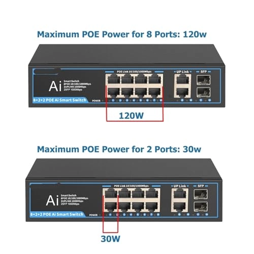 Ethernet Switch - 10-ports