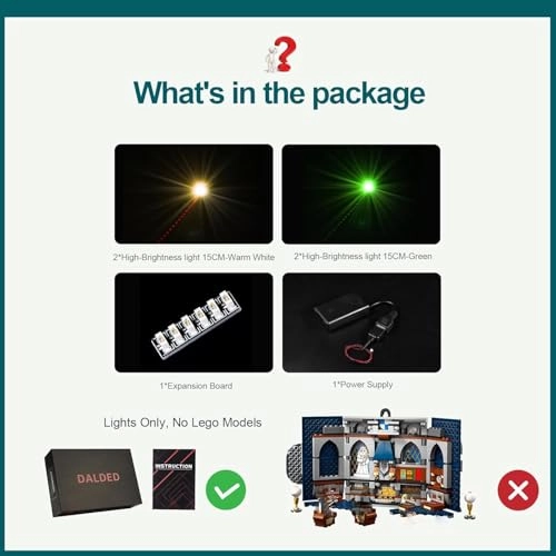 LED Lighting Kit - Ravenclaw Harry Potter