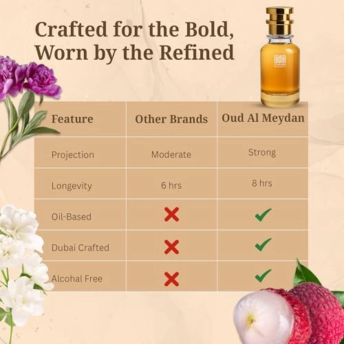 Duubay Endygo Eau de Parfum 30 ml