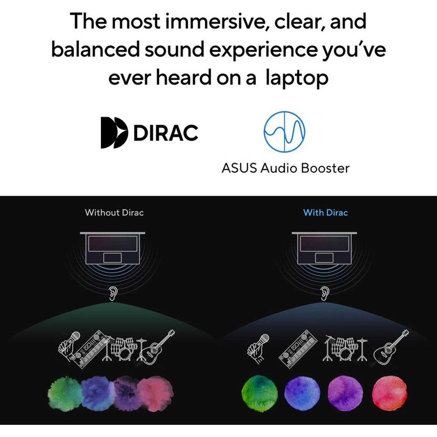 Vivobook 16 X1605VAP-MB048W - 16'' i7-150U 16GB DDR4 1000GB SSD