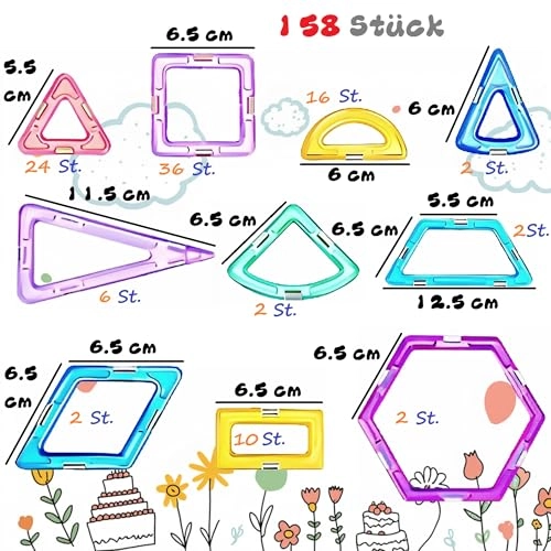 Magnetic Construction Toy - Building Learning and Discovery