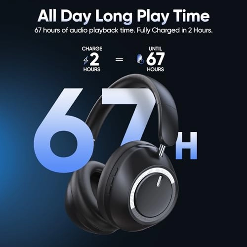 HD01 Max Wireless Headphone