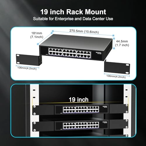 S25-2400 24-ports