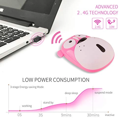 Cartoon Dog Mouse - Wireless