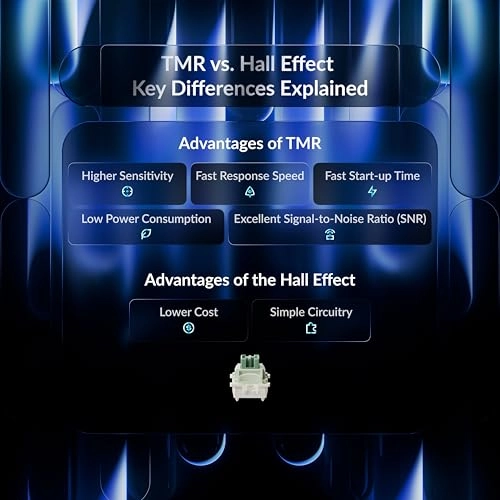 J2 HE - QWERTY Wired