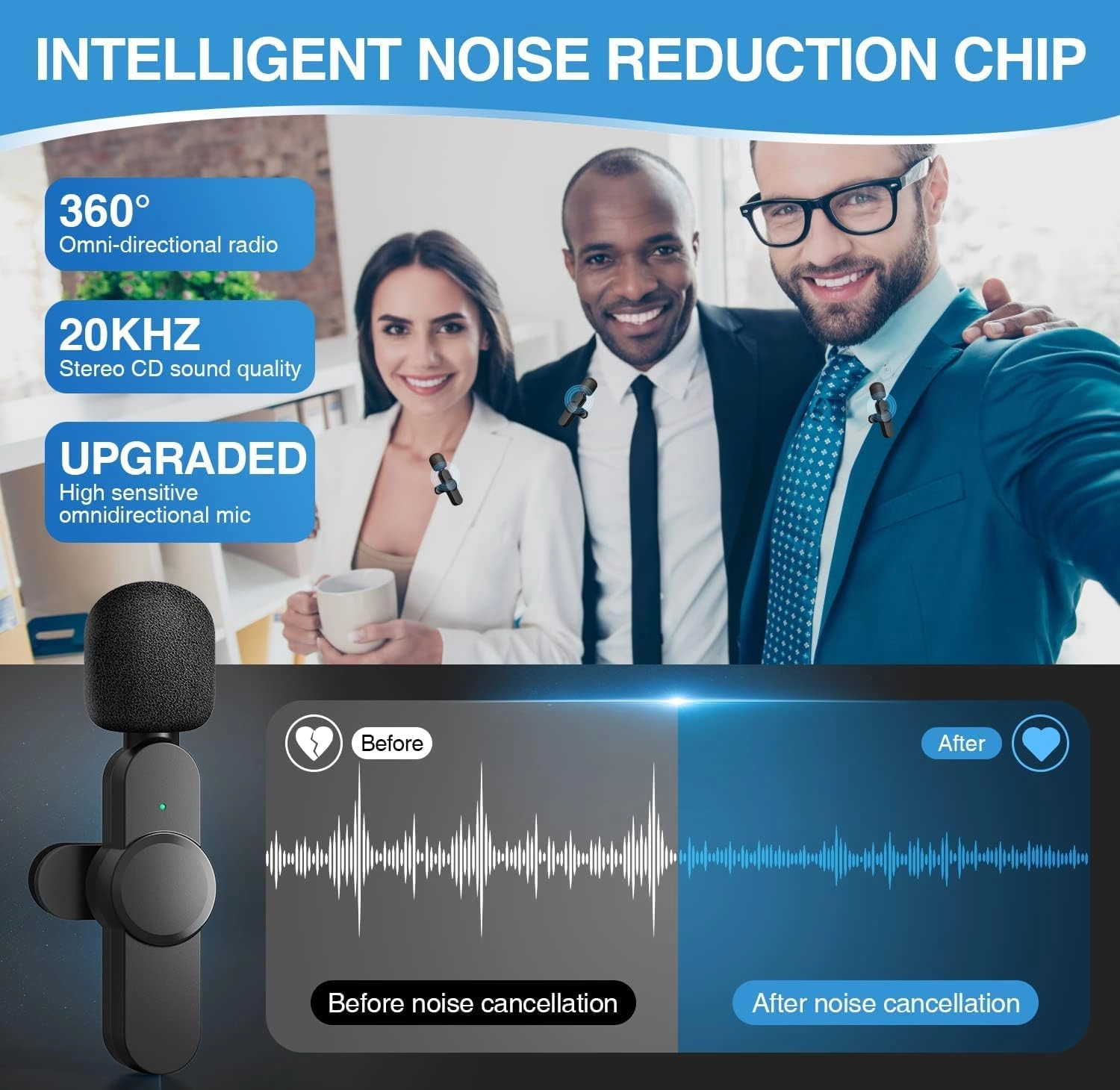 Wireless Lavalier Microphone Wireless Microphone - Plug & Play Noise Cancellation 7H Battery