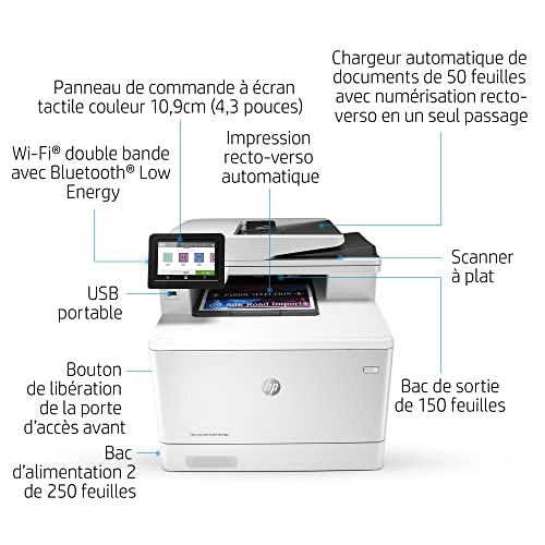 LaserJet Pro MFP M479fdn