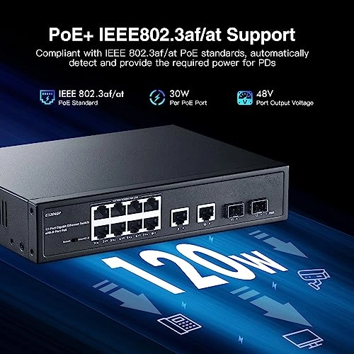 12x1G POE 12-Ports