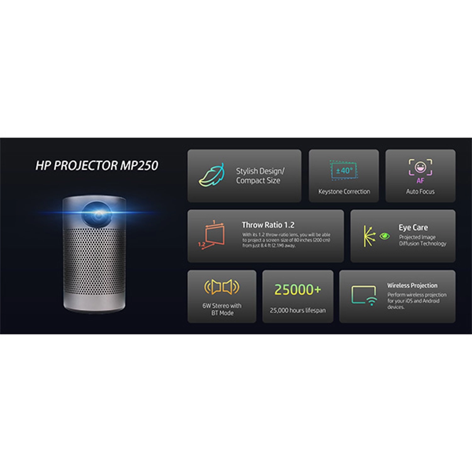 MP250 120 ANSI 250 LED Lumens