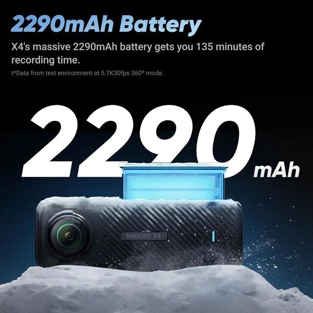 X4 - 8K 360 4K