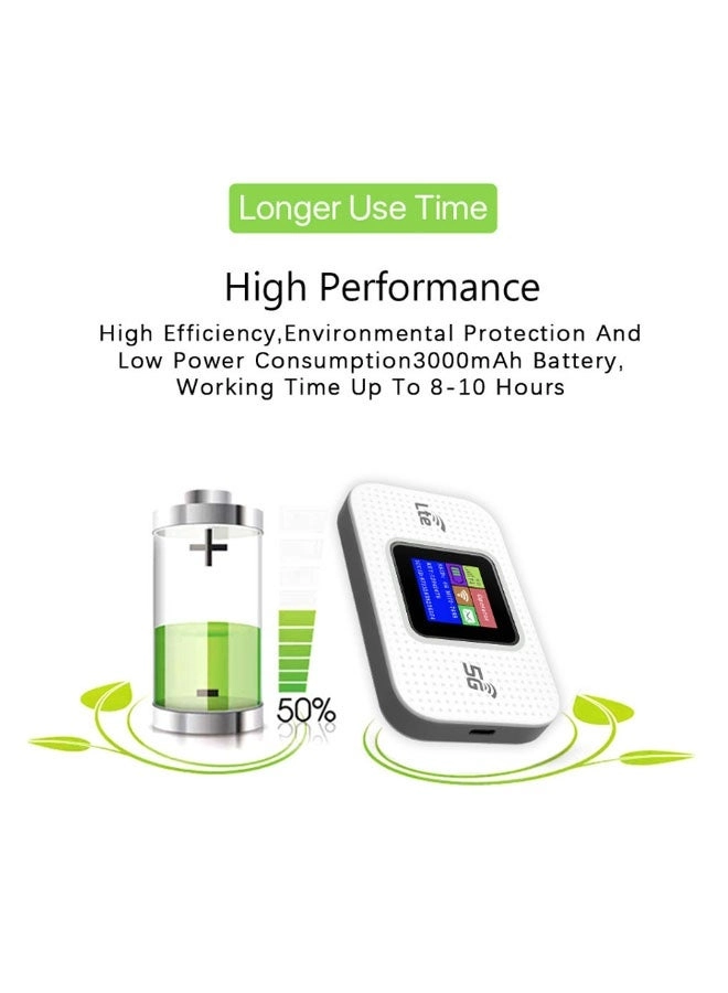 5G Portable WiFi Router
