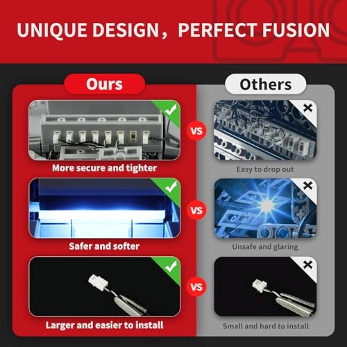 Millennium Falcon 75375 - Star Wars