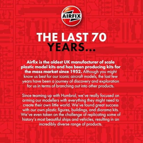 Cutty Sark Model Kit (A09253V) - Plastic - 1:130