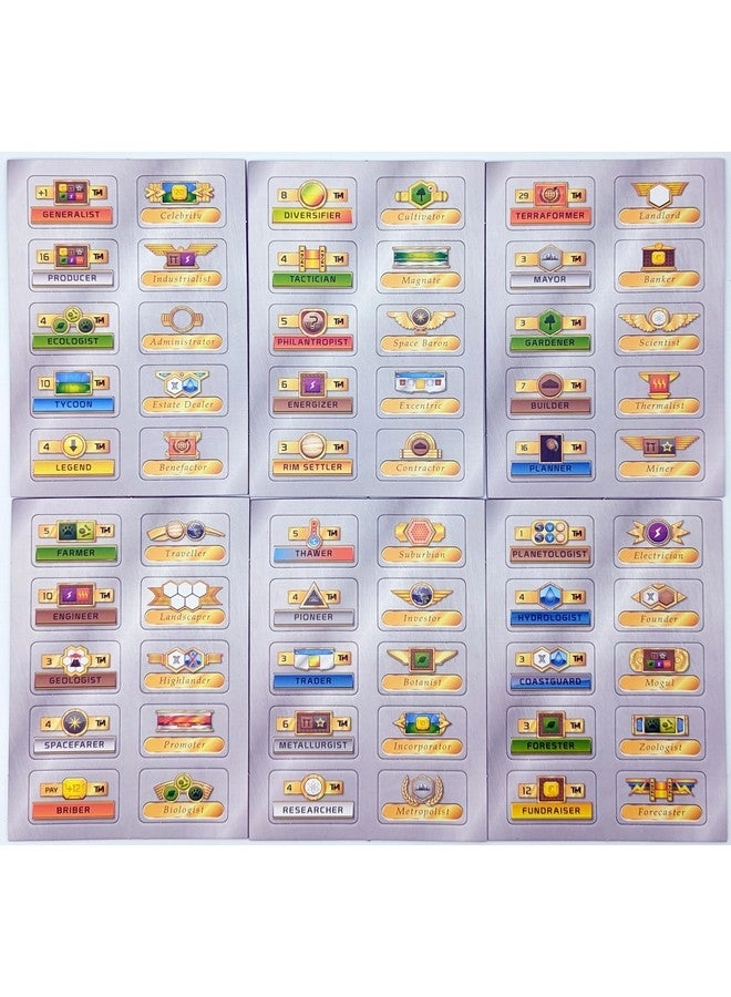 Terraforming Mars: Milestones & Awards