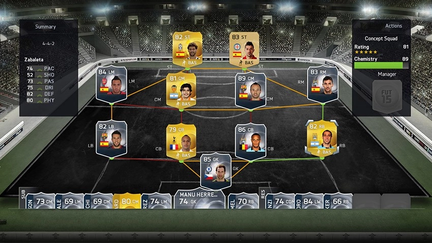 FIFA 15 - PlayStation 3