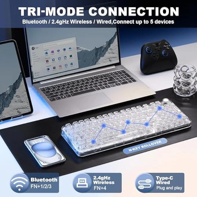 X98 - Wired/Wireless