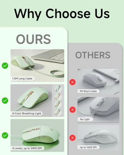 G309 Computer Mouse - Wireless