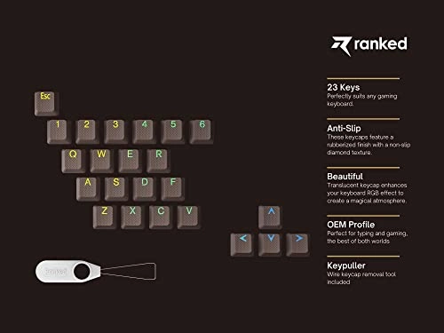 Rubber Keycap Set - 23