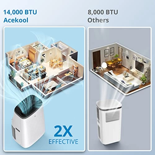 Portable Air Conditioner - 14,000 BTU Dehumidifier