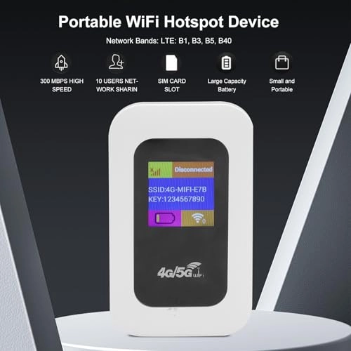 Mobile Hotspot - 4G WiFi6 2.4G/5.8G