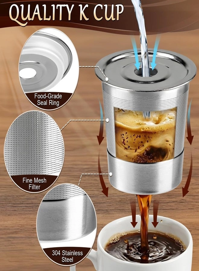 Reusable Coffee Pod
