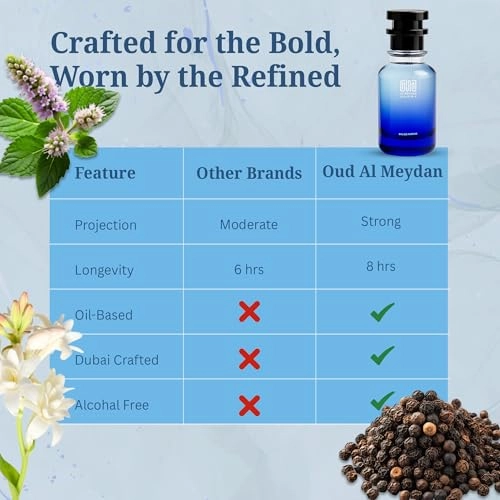 Lintaradot Intensed - 200 ML