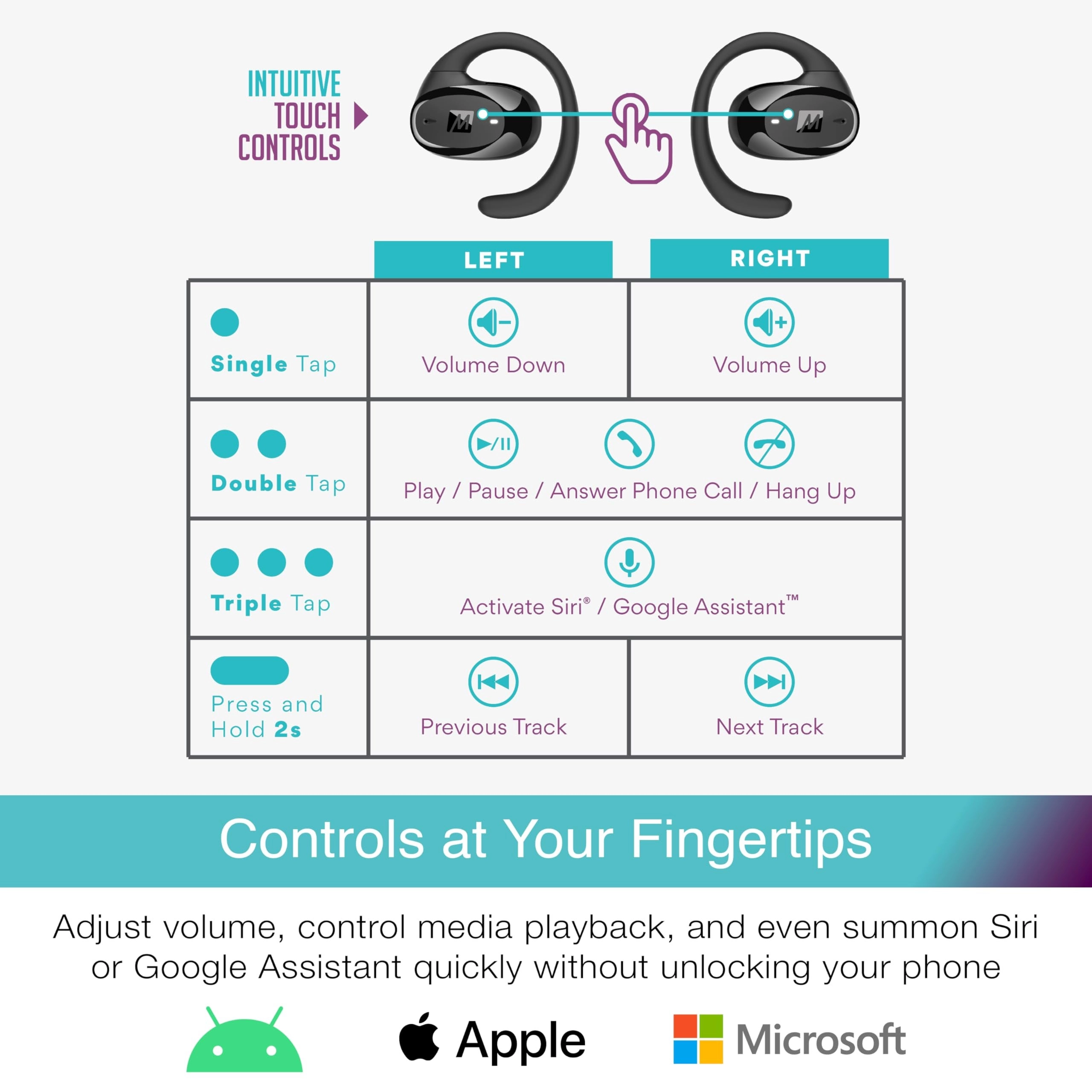 AirHooks Pro Wireless Earbud