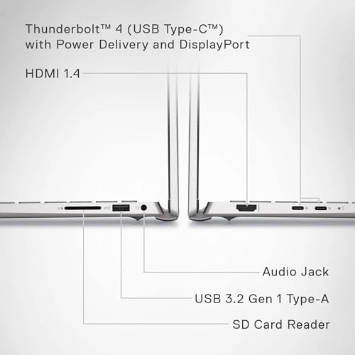 Inspiron 7420 X360 - 14 inch Core i7-1255U 16 gigabyte DDR4 512 gigabyte SSD