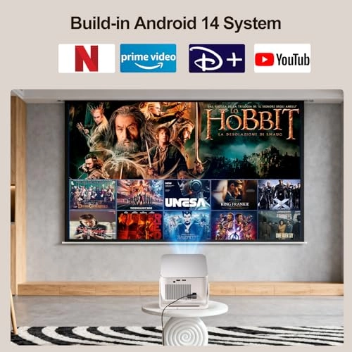 HY350MAX 600 ANSI lumens