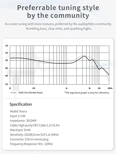 Vesna Wired Earphone